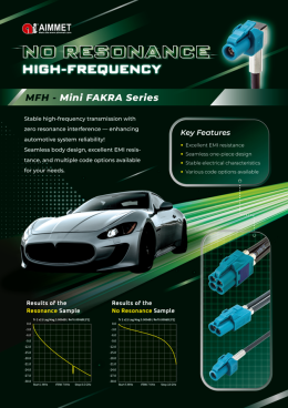 Mini FAKRA High Frequency No Resonance
